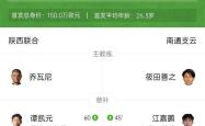 包含国安头球破门+点球绝杀，孙兴慜遭遇联赛三连败的词条